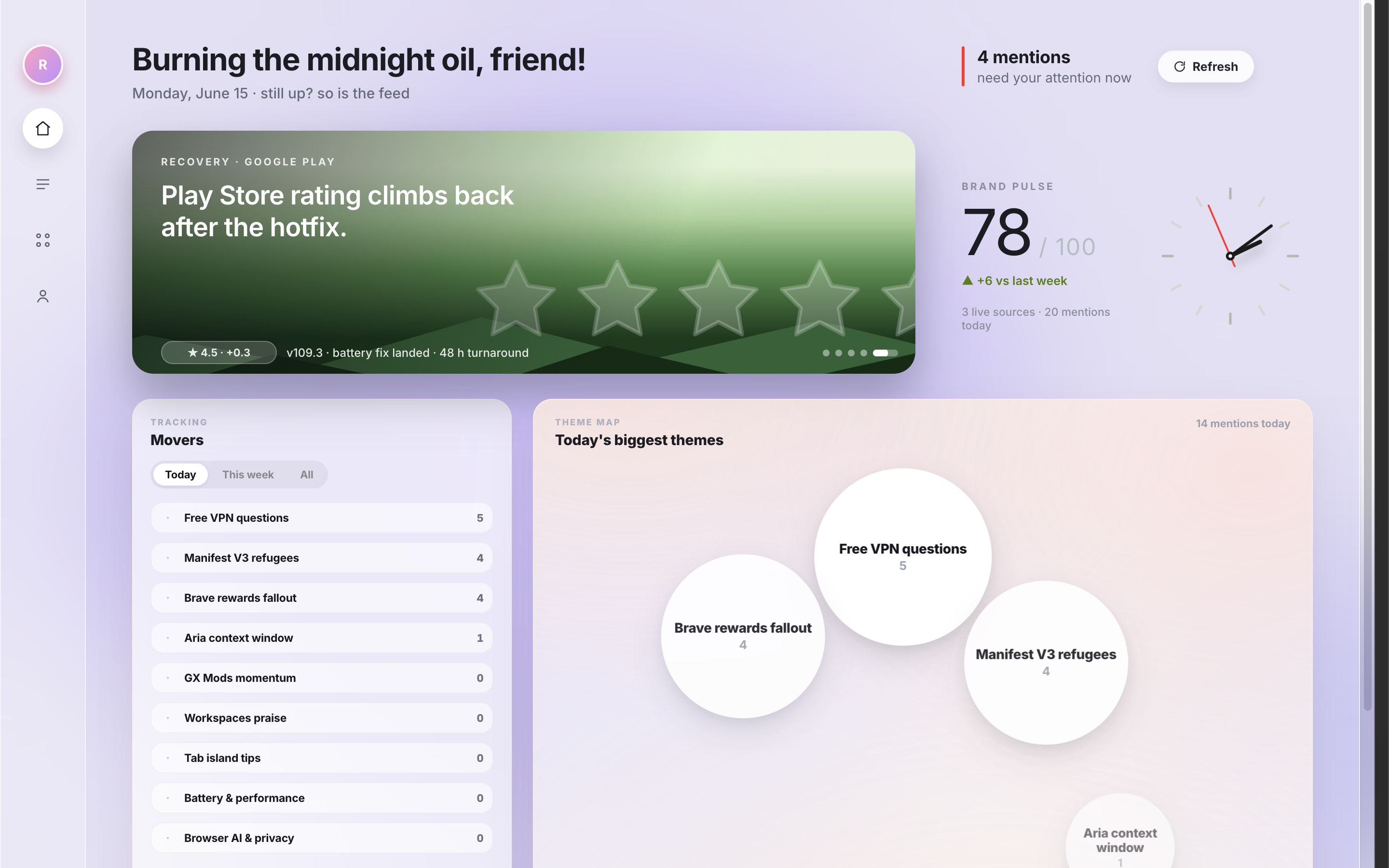 Response Central dashboard: top-story carousel, Brand Pulse score, live movers and a theme map of what people are saying