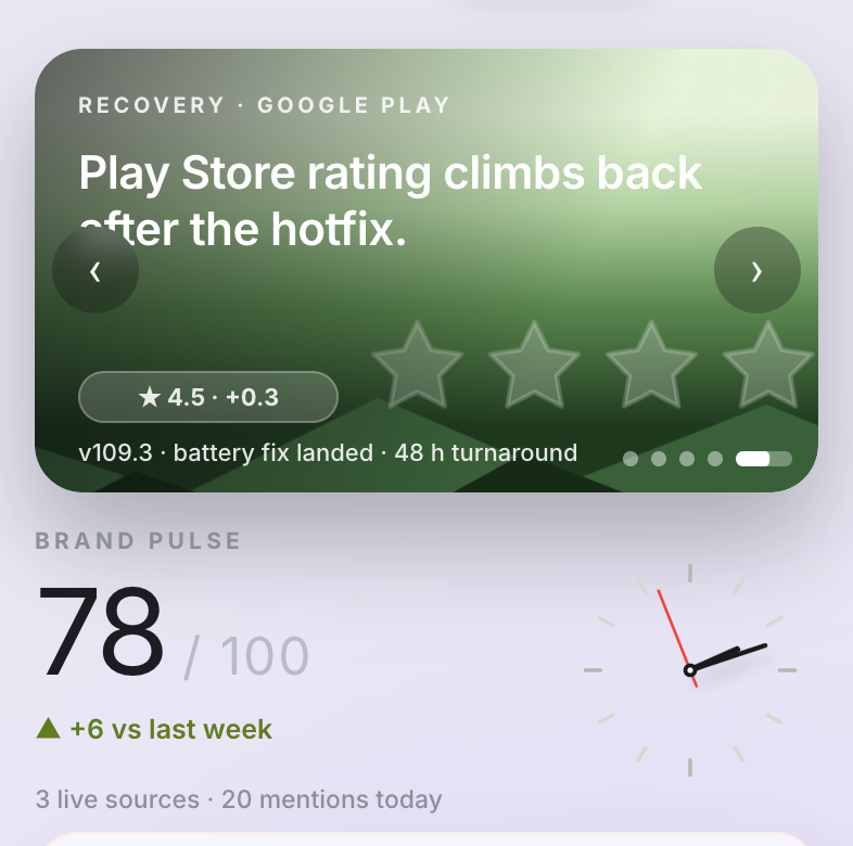 Top-story carousel and the live Brand Pulse score on the Response Central home screen